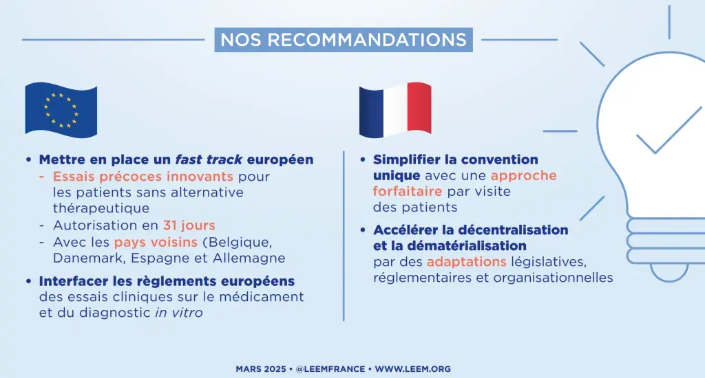 Recommandations du leem sur recherche clinique